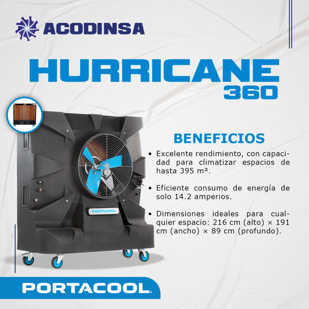 PORTADA-HURRICANE-360 Acodinsa