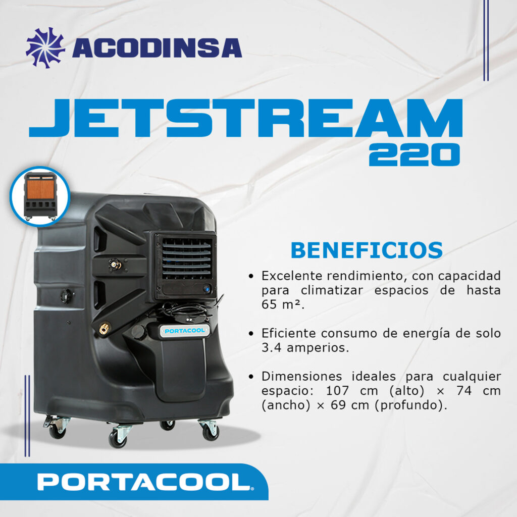 PORTADA-JETSTREAM-220 ACODINSA