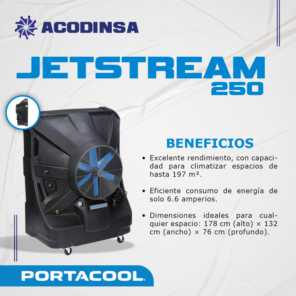 PORTADA-JETSTREAM-250 ACODINSA